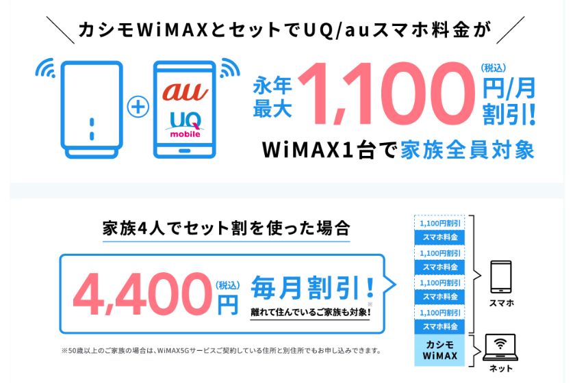 カシモWiMAX セット割